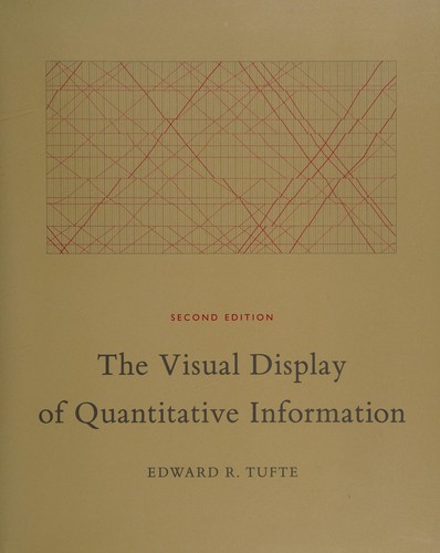 Edward R. Tufte: The visual display of quantitative information (Paperback, 1983, Graphics Press)