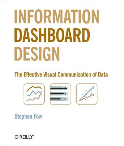 Stephen Few: Information Dashboard Design (2006, O'Reilly Media, Inc.)