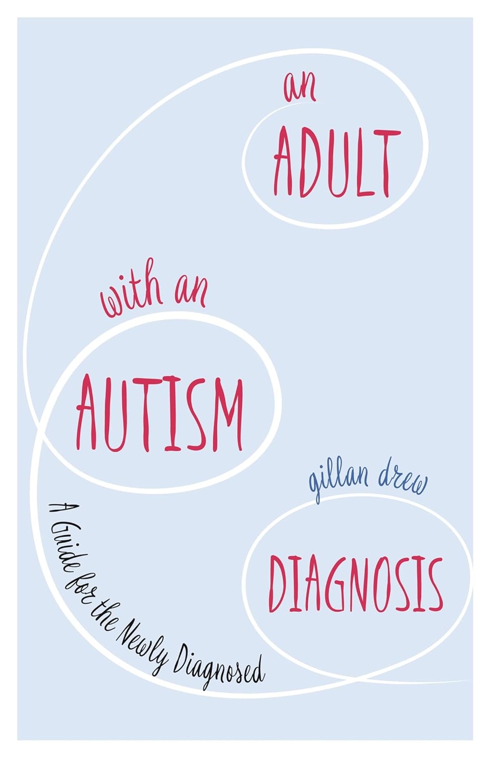 Gillan Drew: Adult with an Autism Diagnosis (2017, Kingsley Publishers, Jessica)