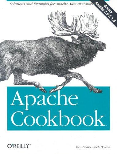 Ken Coar: Apache cookbook (2004, O'Reilly)