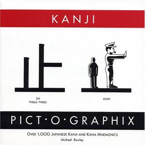 Michael Rowley: Kanji pict-o-graphix (1992, Stone Bridge Press)