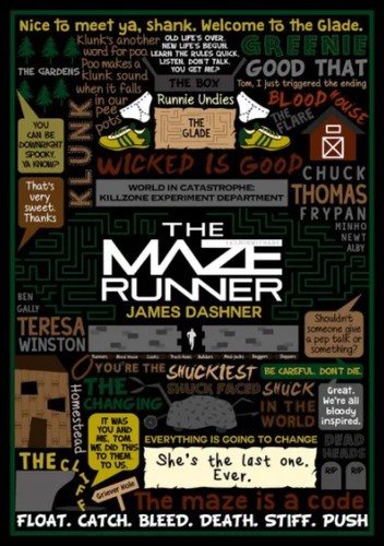 James Dashner: The Maze Runner (2009, Delacorte Press)