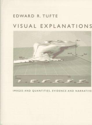 Visual explanations (2000)