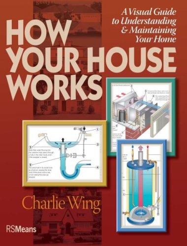 Charlie Wing: How Your House Works (Paperback, 2007, R.S. Means Company)